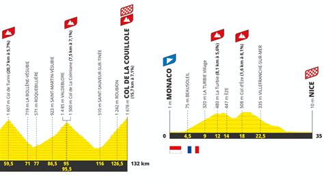 alpecin results|2024 Tour de France: Results from Stage 6.